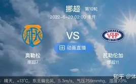 昔日璀璨双,星埃泽与奥,利塞今季数,球友会链接,球友会官网地址,球友会官方平台,球友会入口站点