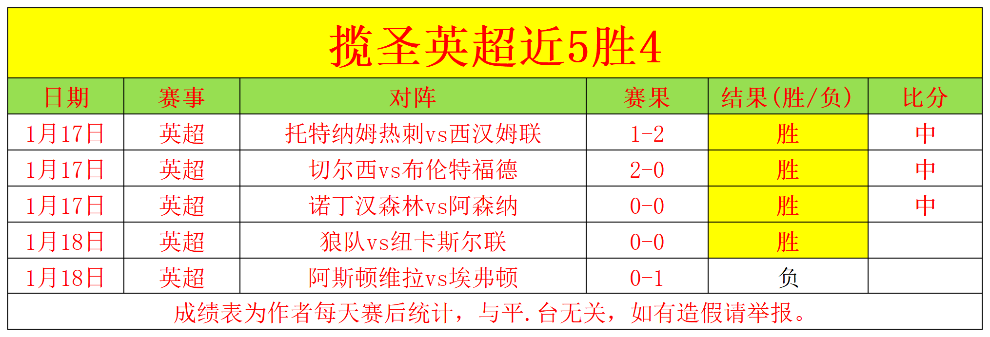 德國球季轉,會風雲再起,豪華陣容,球友会链接,球友会官网地址,球友会官方平台,球友会入口站点