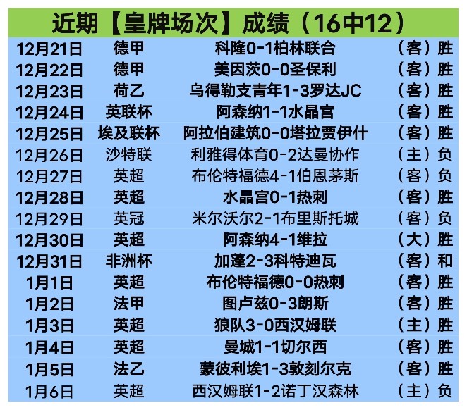民众冰雪热,情迸发,亚冬会助力,球友会链接,球友会官网地址,球友会官方平台,球友会入口站点