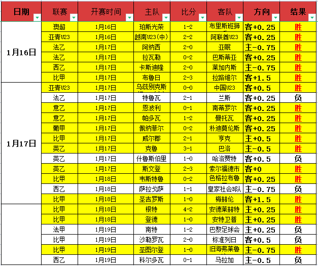 第三届,村超,盛大开启,球友会链接,球友会官网地址,球友会官方平台,球友会入口站点