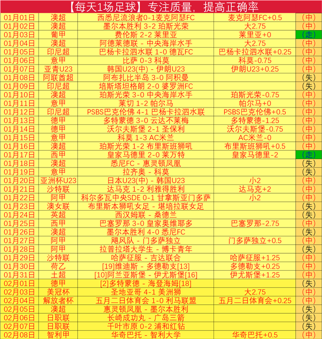 常昊在新加,坡南洋杯围,棋赛上倡议,球友会链接,球友会官网地址,球友会官方平台,球友会入口站点