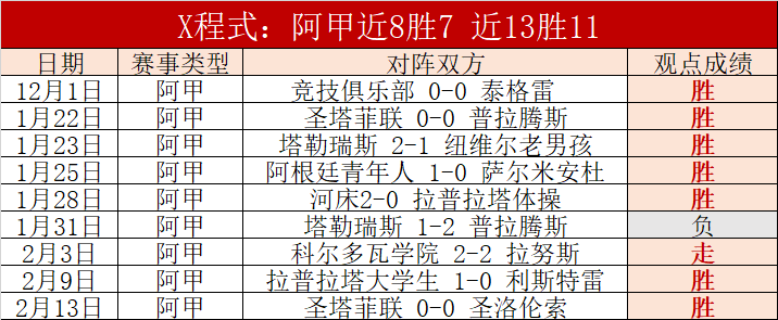 FUT,调整,角色,球友会链接,球友会官网地址,球友会官方平台,球友会入口站点