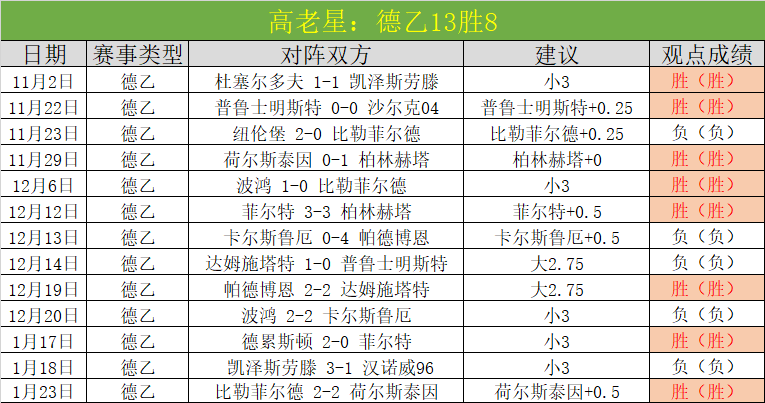 巴列卡诺,力克西班牙,瓜迪奥拉进,球友会链接,球友会官网地址,球友会官方平台,球友会入口站点