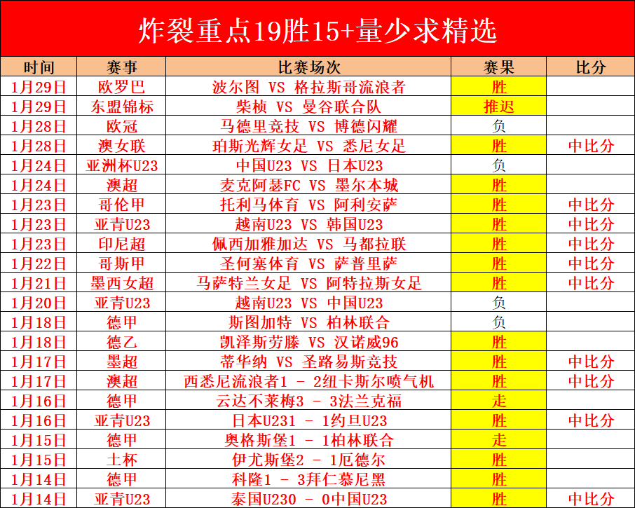 范戴克,利物浦生涯,终章将至,球友会链接,球友会官网地址,球友会官方平台,球友会入口站点