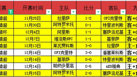 帕拉迪诺豪言：力战蓝军共抢10分，欧冠决战全力出击，斗志昂扬！