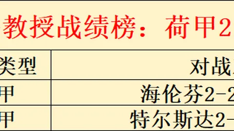 中国钢架雪车混合队获世界杯混合团体赛首金，刷新历史纪录