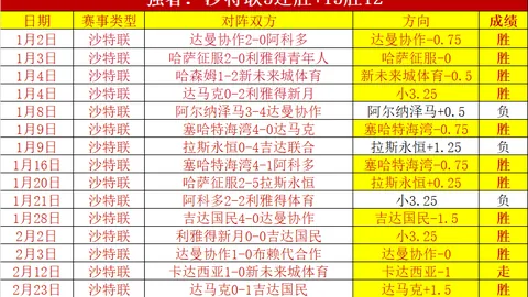 文班调整表现，瓦塞尔助马刺稳固基本盘