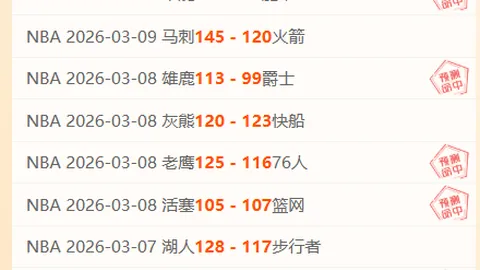 泰山光州战6将吃黄牌，亚足联处罚6000美元