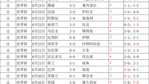 球友会球友会官网数据冲到133117引发关注